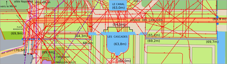 Carte cascade