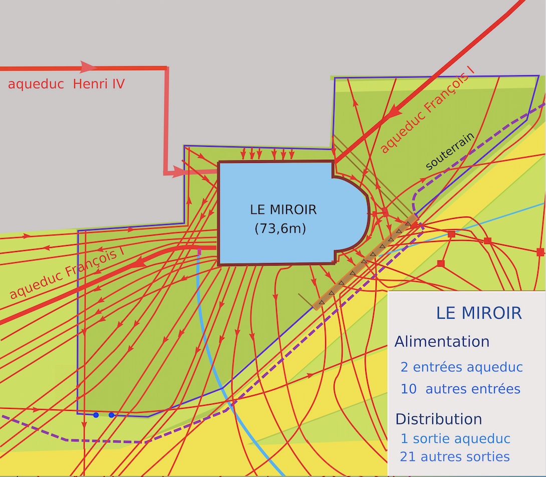 Carte miroir2